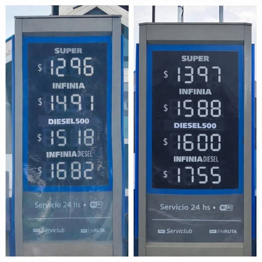   El escenario Mundial pone presión sobre precios de los combustibles y aumentan 4,7%