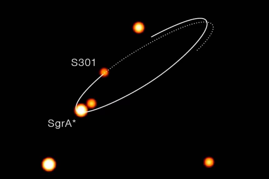 Estrella S301: Hallan el astro más rápido de la galaxia