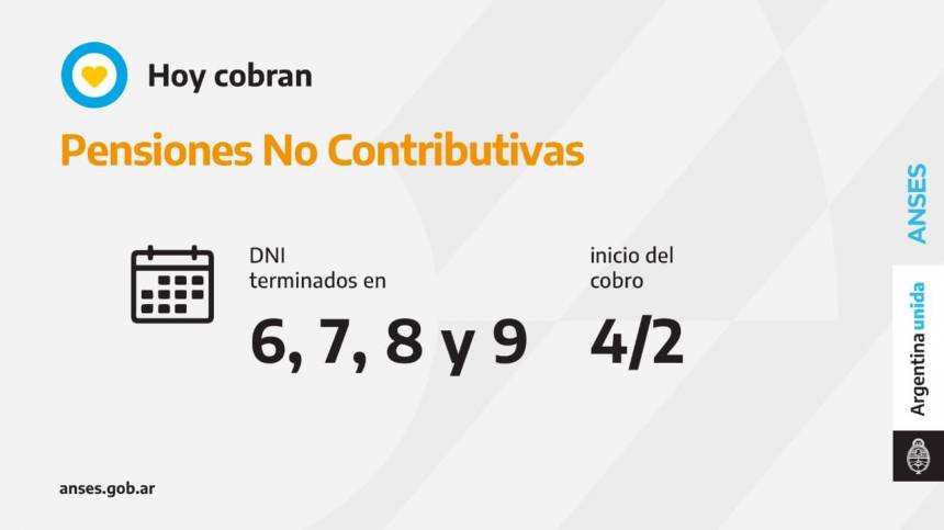 Calendario de pagos de Anses del 4 de febreo