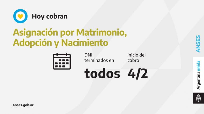 Calendario de pagos de Anses del 4 de febreo