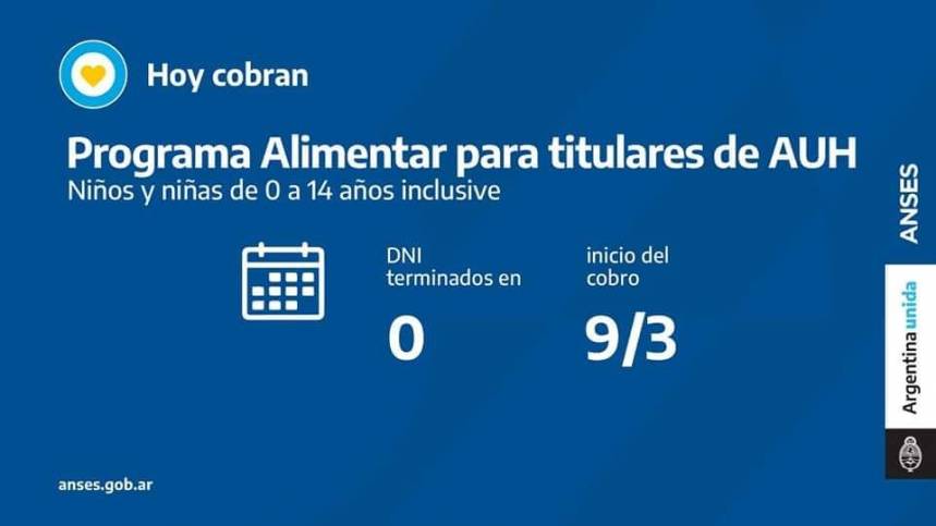 Calendario de pagos de ANSES
