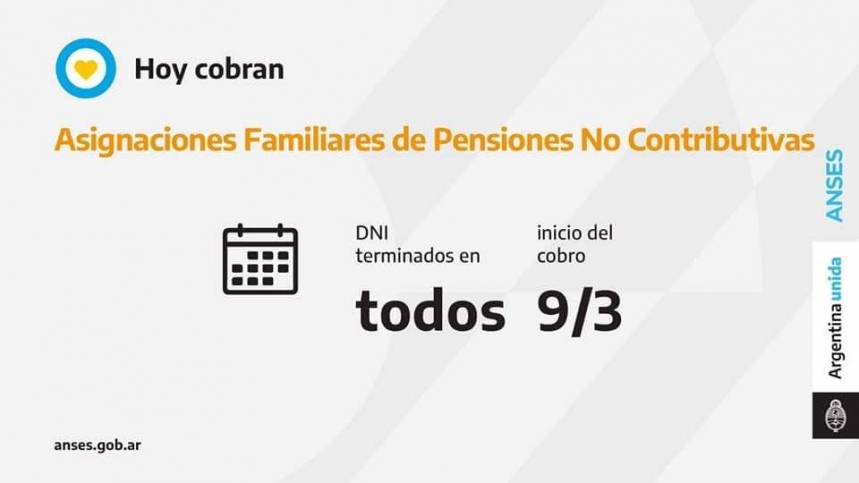Calendario de pagos de ANSES