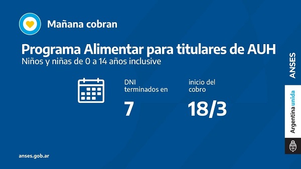Calendario de pagos de ANSES 18 de Marzo