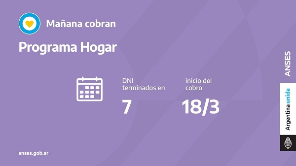 Calendario de pagos de ANSES 18 de Marzo