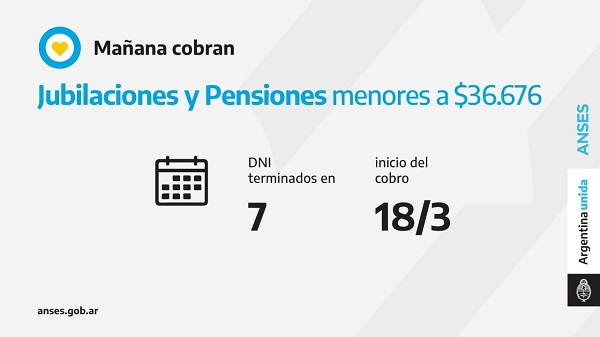 Calendario de pagos de ANSES 18 de Marzo