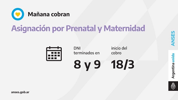 Calendario de pagos de ANSES 18 de Marzo