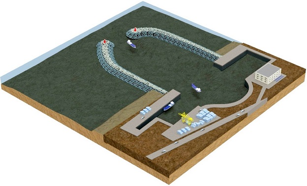 Se presentó oficialmente el proyecto de construcción de un puerto multimodal en Río Grande